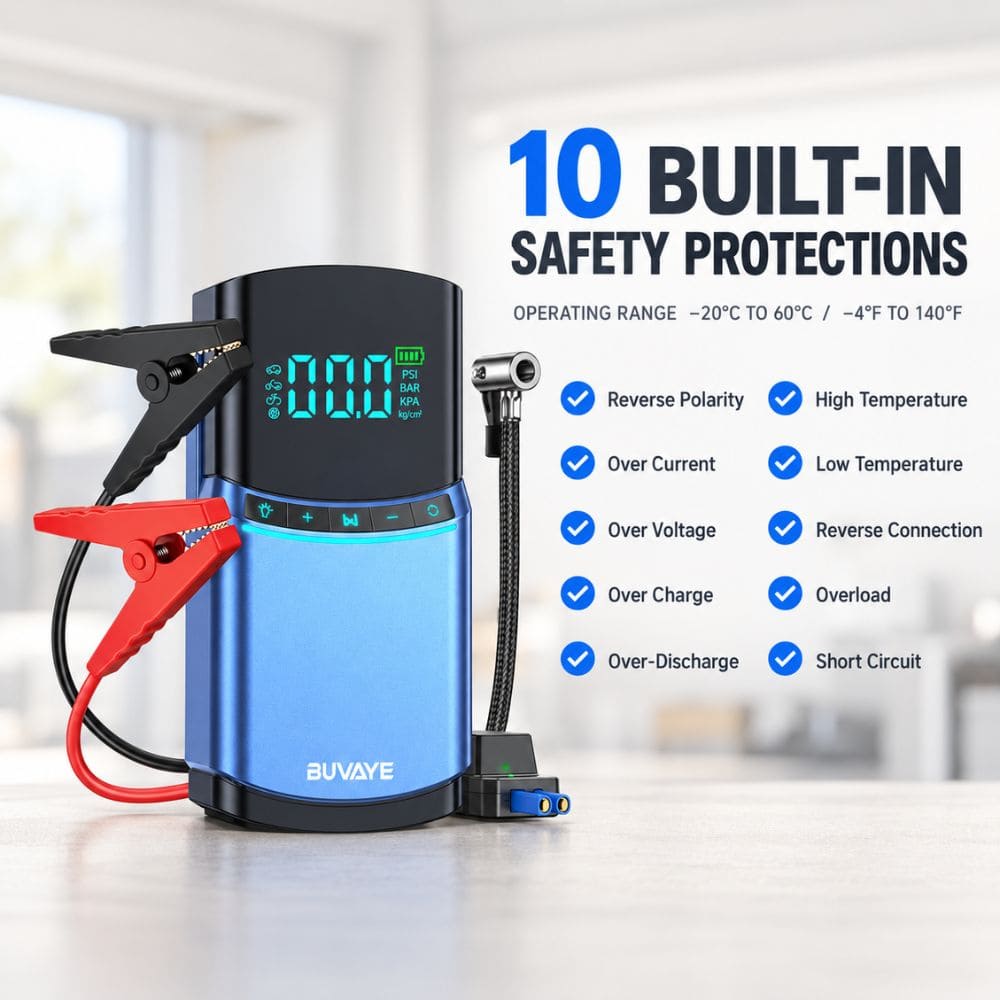 Portable car battery jump starter detailing 10 built-in safety protections and temperature resistance from -4°F to 140°F.