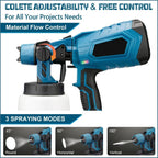 Graphic showing material flow control knob and three adjustable spray patterns: 45-degree round, 90-degree horizontal, and 180-degree vertical.