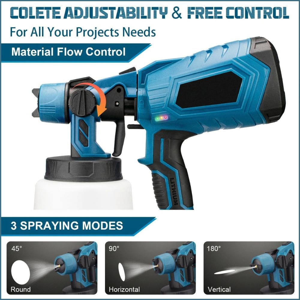 Graphic showing material flow control knob and three adjustable spray patterns: 45-degree round, 90-degree horizontal, and 180-degree vertical.