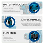Feature close-ups highlighting the three-level LED battery indicator, rubberized anti-slip ergonomic handle, and material flow adjustment knob.