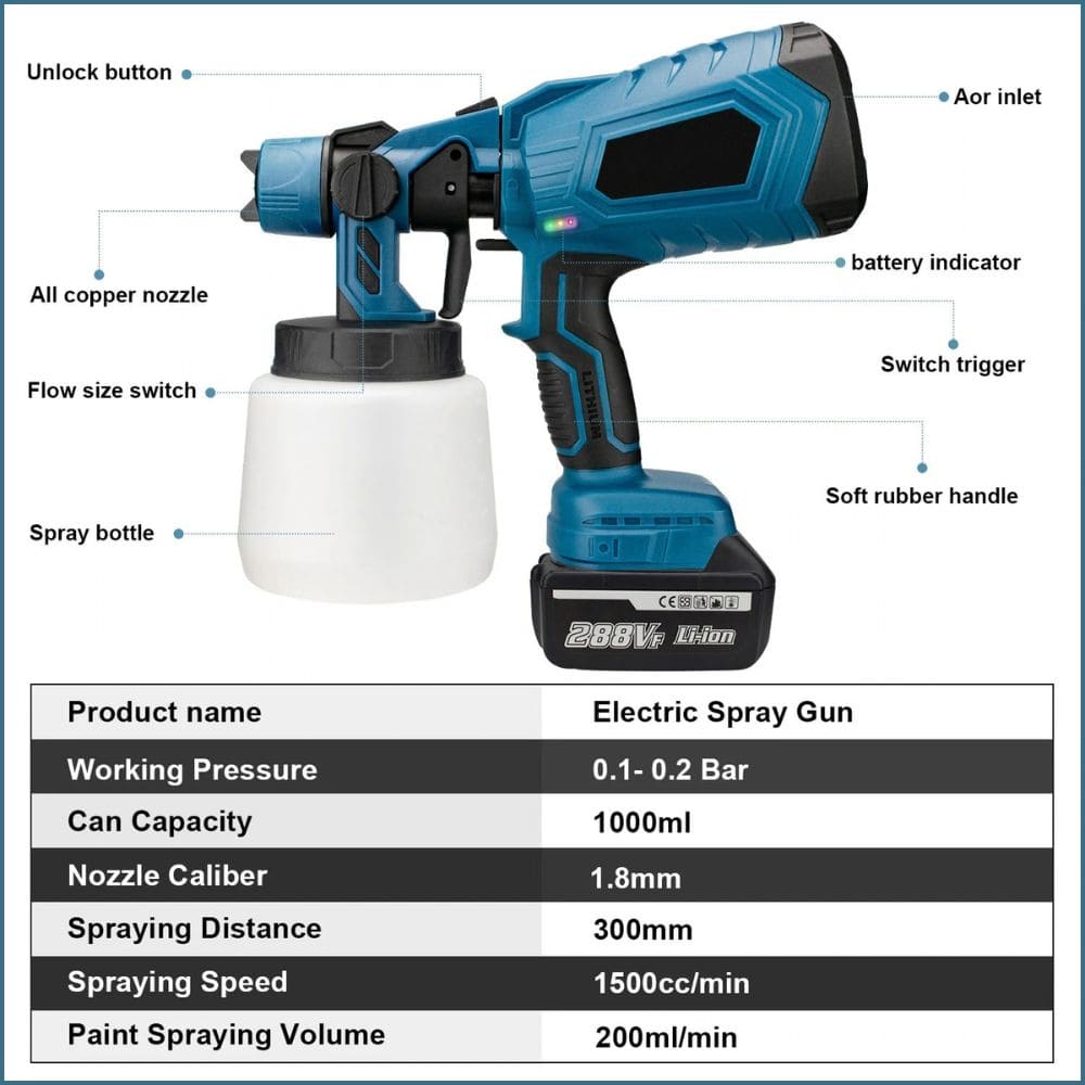 Diagram of the cordless paint sprayer labeling key parts and a specification table showing working pressure, container capacity, and flow volume.